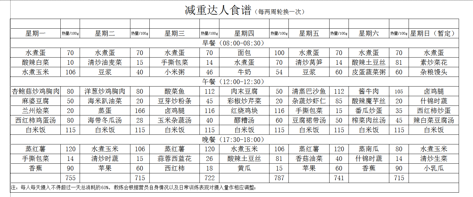 减重达人三餐(1).png